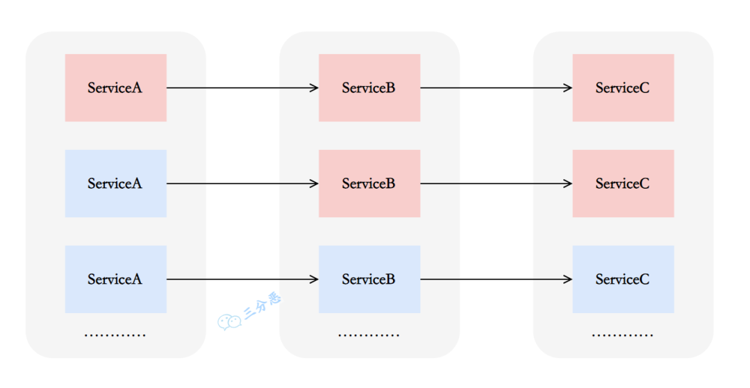 image-20230921195314498