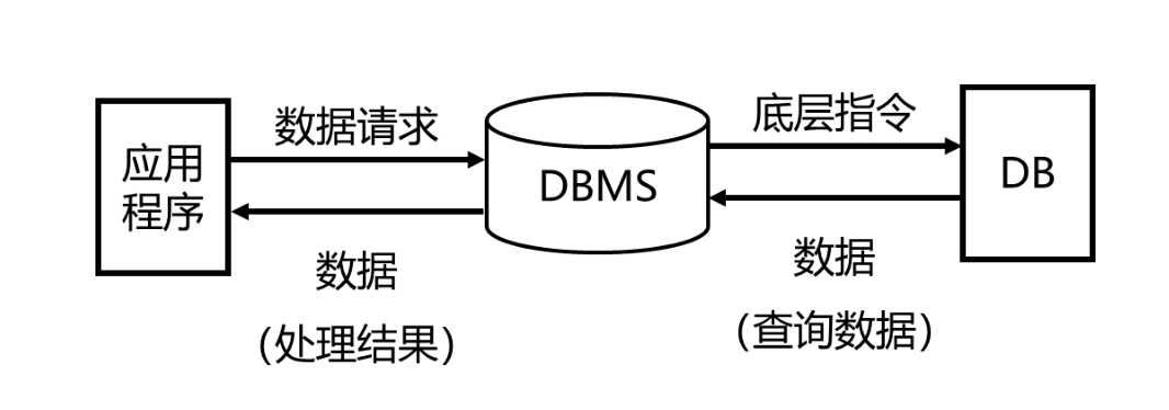 image-20230922090039490