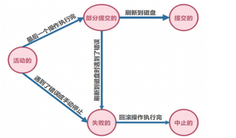 image-20231103084947665