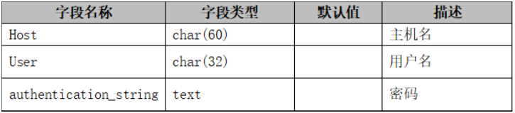 image-20231110083702429