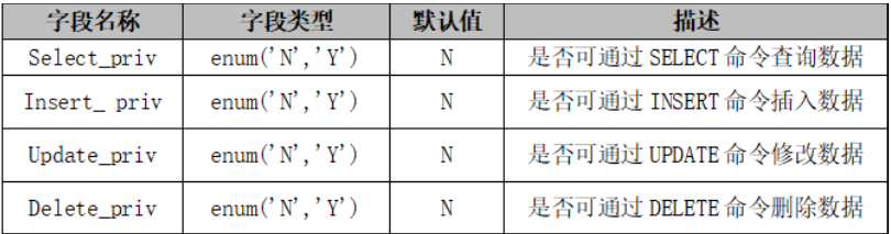 image-20231110083733349