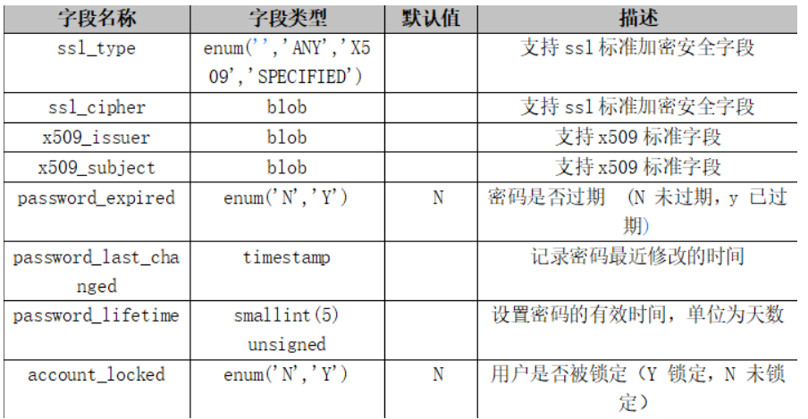 image-20231110083745008