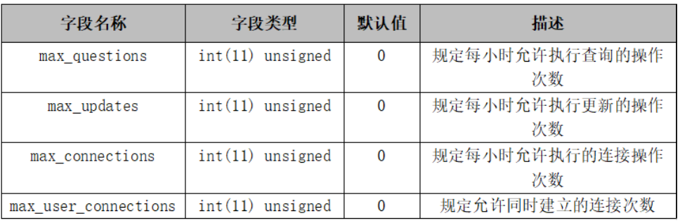 image-20231110083801609