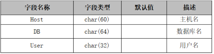 image-20231110083834814