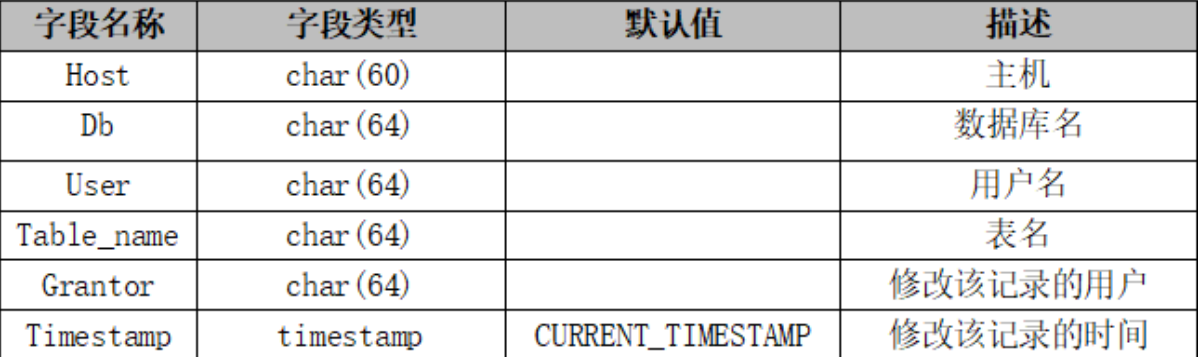 image-20231110083851108