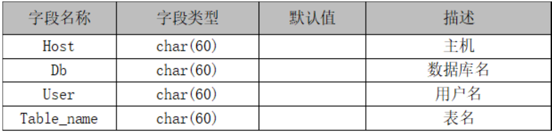 image-20231110084047579