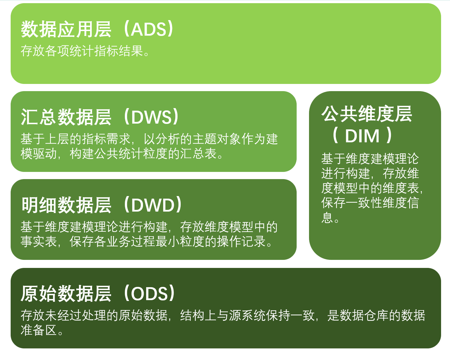 image-20231117172240199