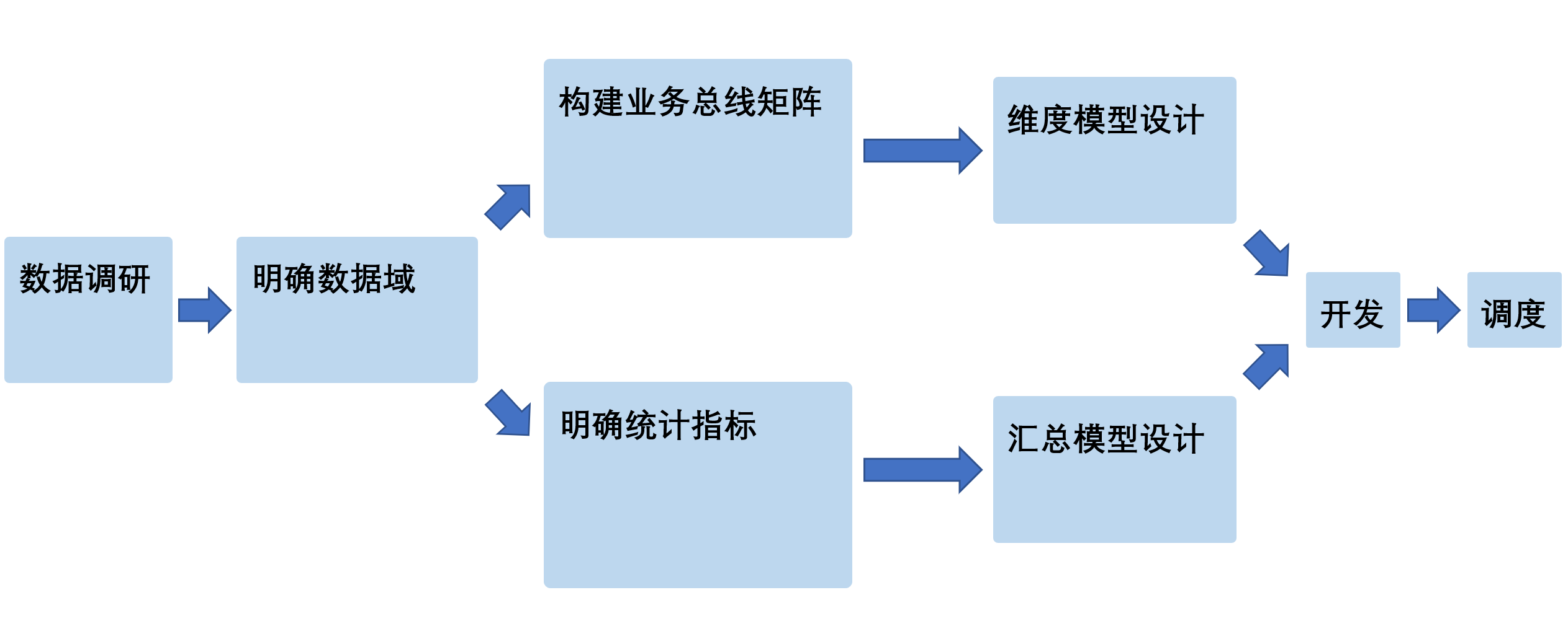 image-20231117172352851