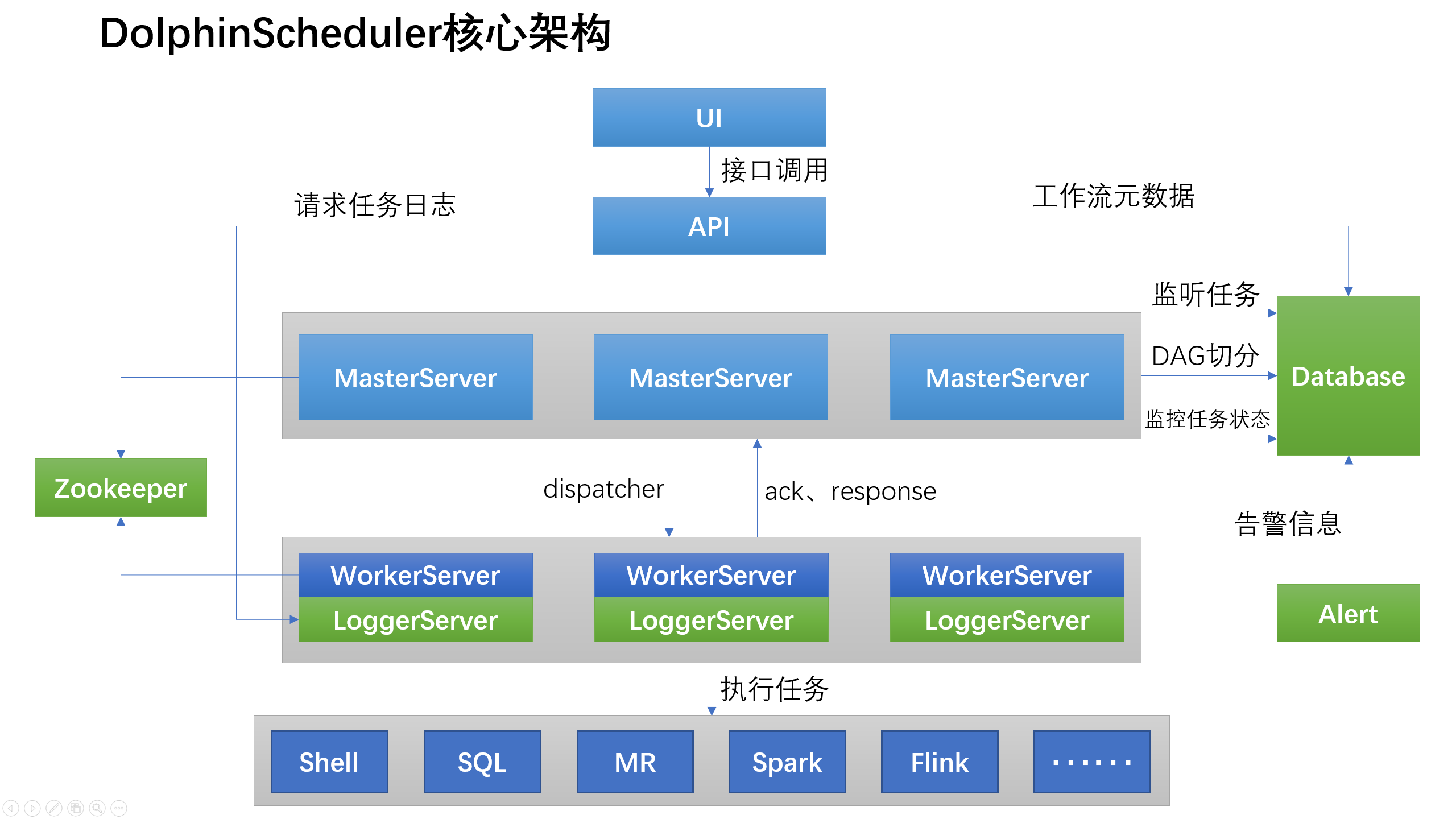 image-20231117225821823