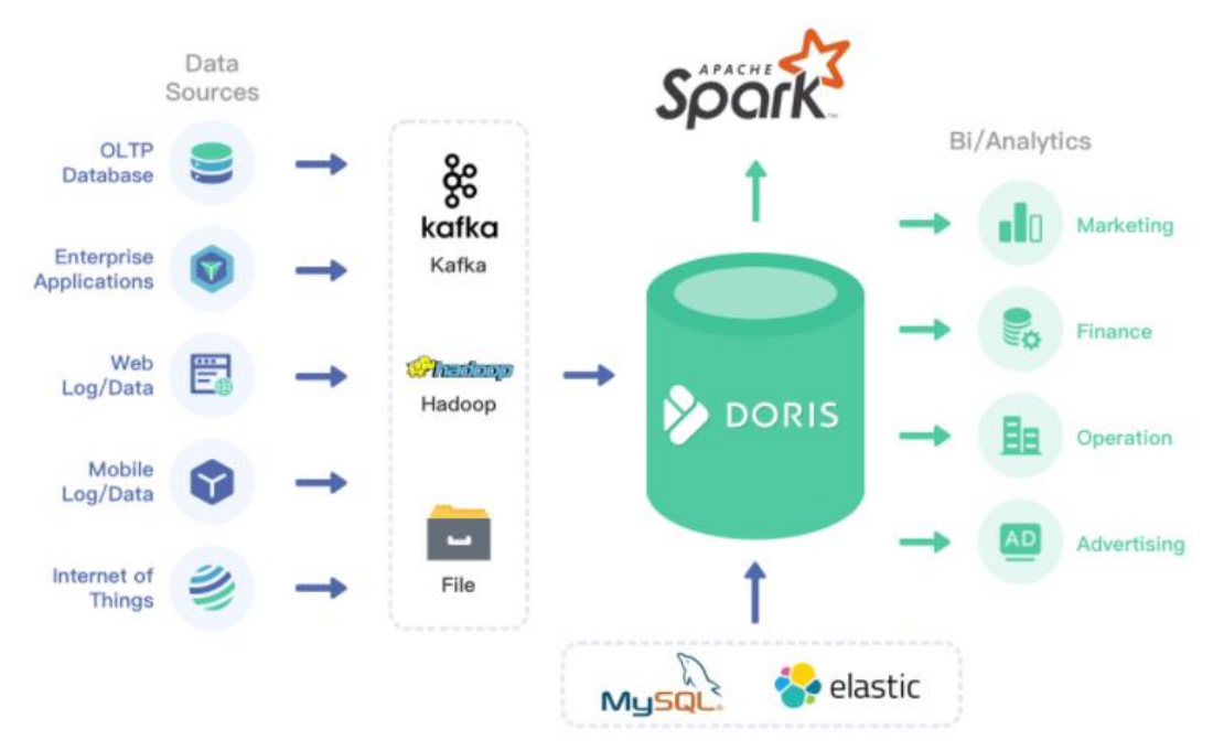 image-20231118003649001