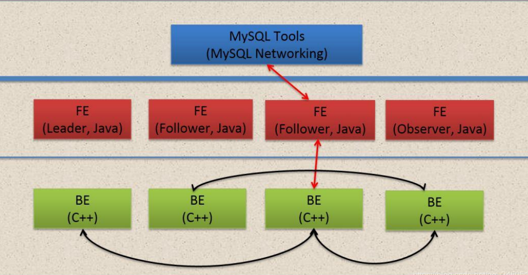 image-20231118003810370