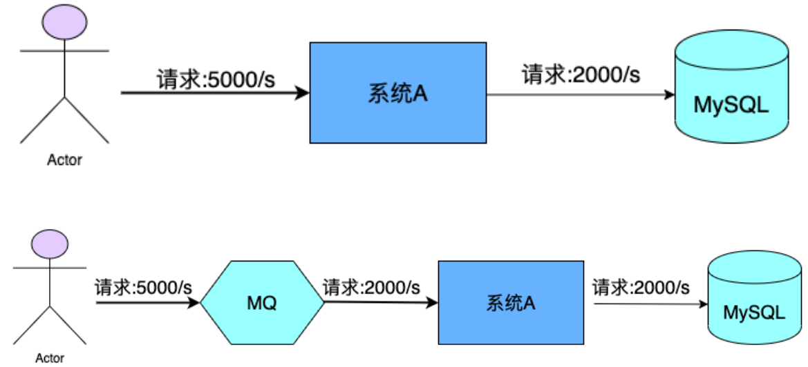 image-20231118222331721