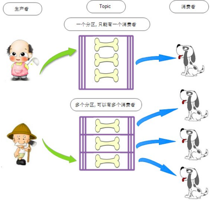 image-20231118223344113