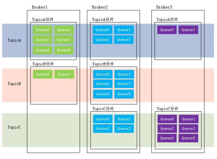 image-20231118223546567