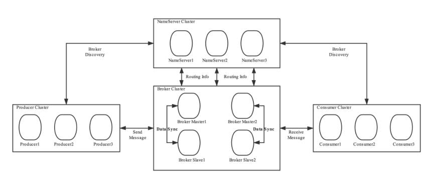 image-20231118223801001