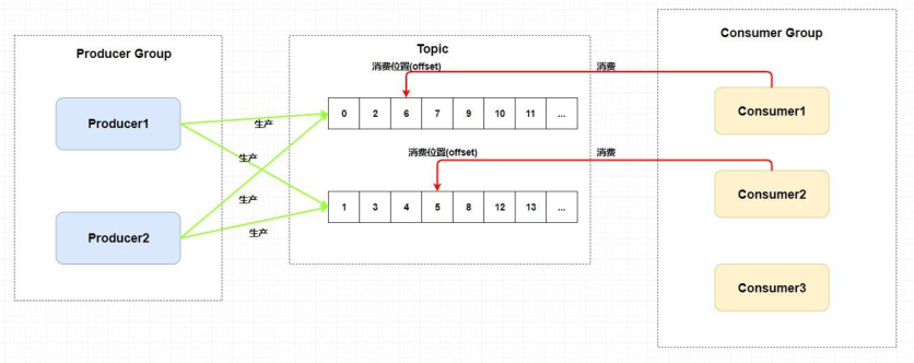 image-20231118223941817