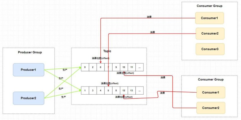 image-20231118224000883