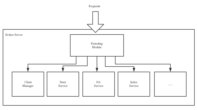 image-20231118224720317