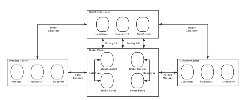 image-20231118224823948