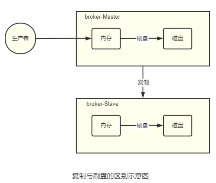 image-20231118233740163