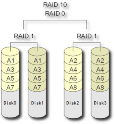 image-20231118235532309