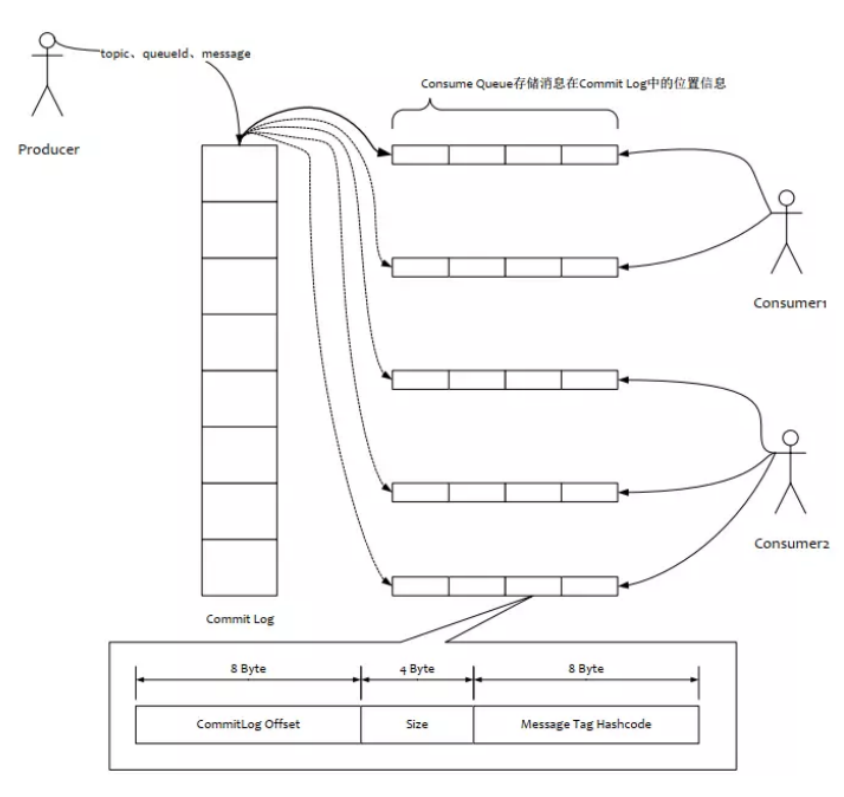 image-20231119002129598