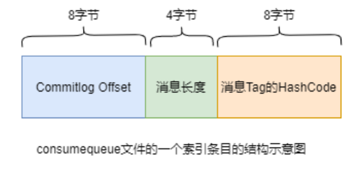 image-20231119002159220