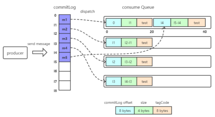 image-20231119002255672