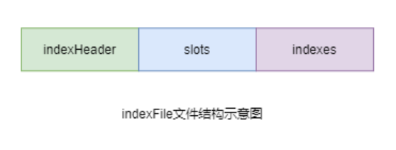 image-20231119003117854