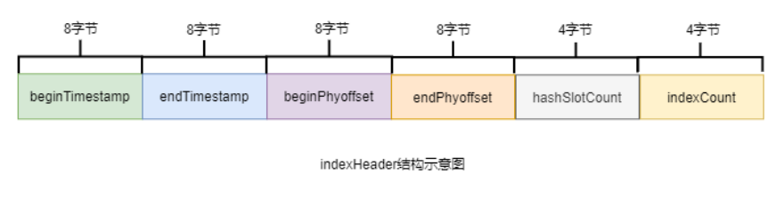 image-20231119003126815