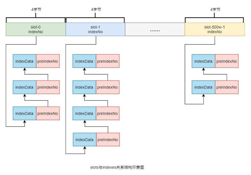 image-20231119003150763