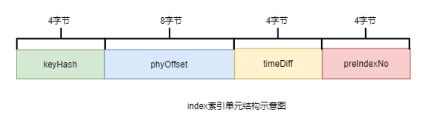 image-20231119003447996