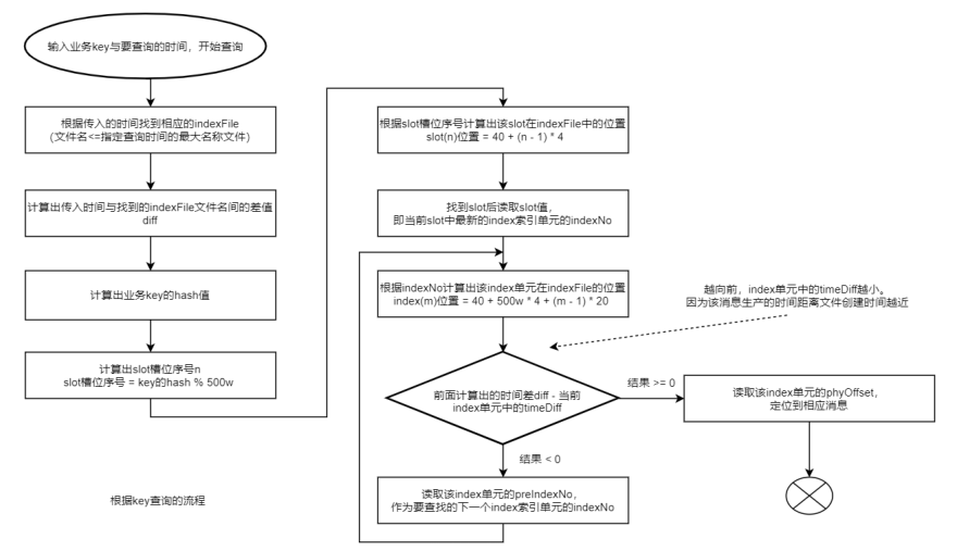 image-20231119003741250