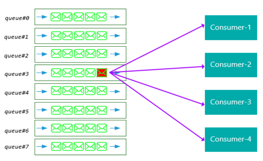 image-20231119004018578