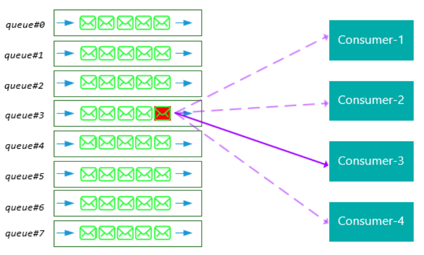 image-20231119004040327