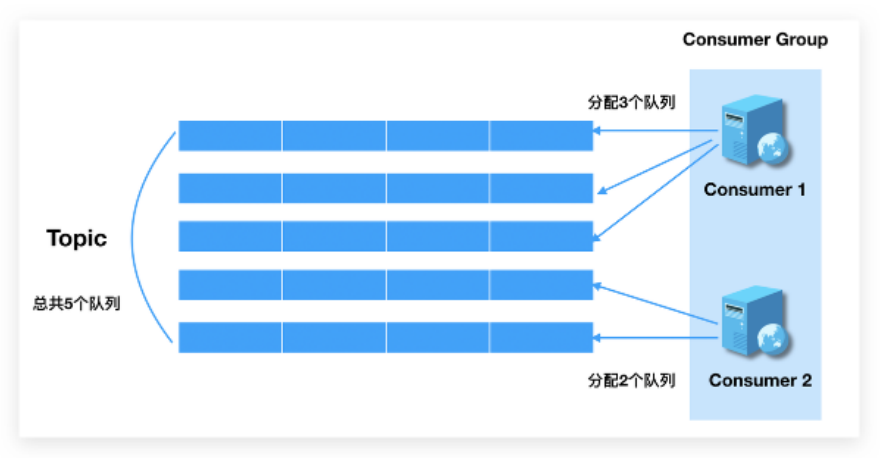 image-20231119004221082