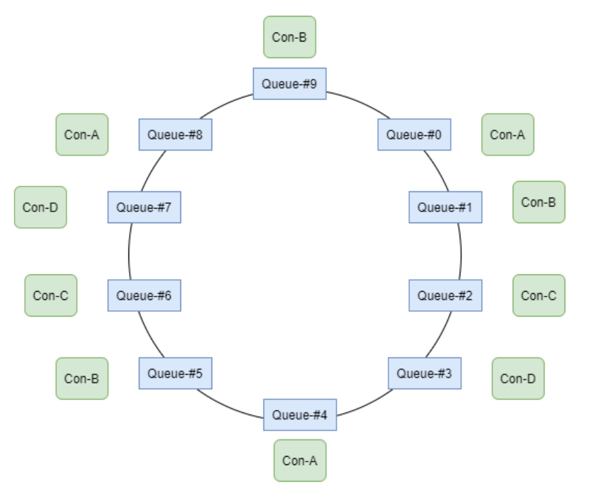 image-20231119005115901