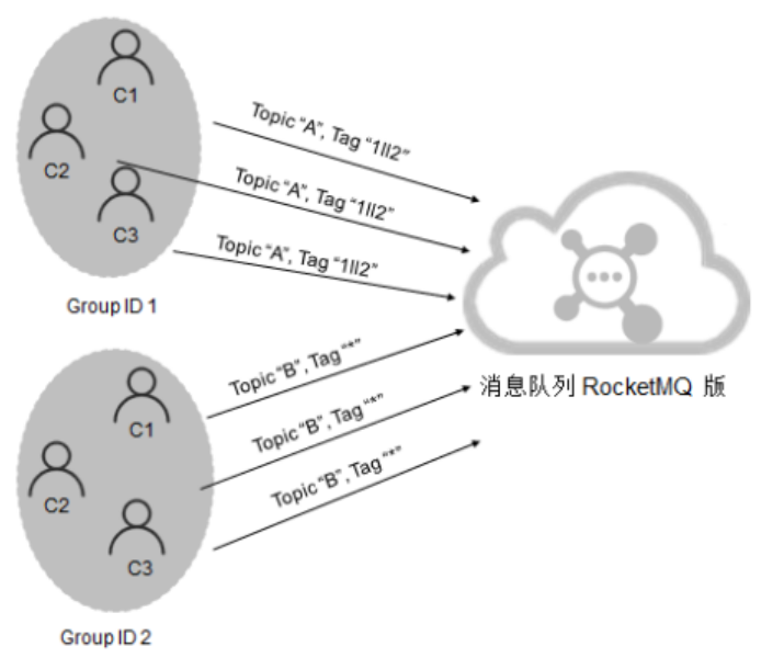 image-20231119010942036