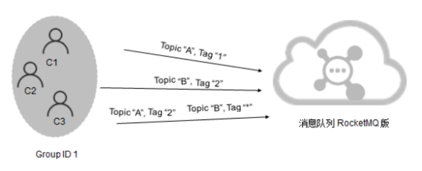 image-20231119010956056