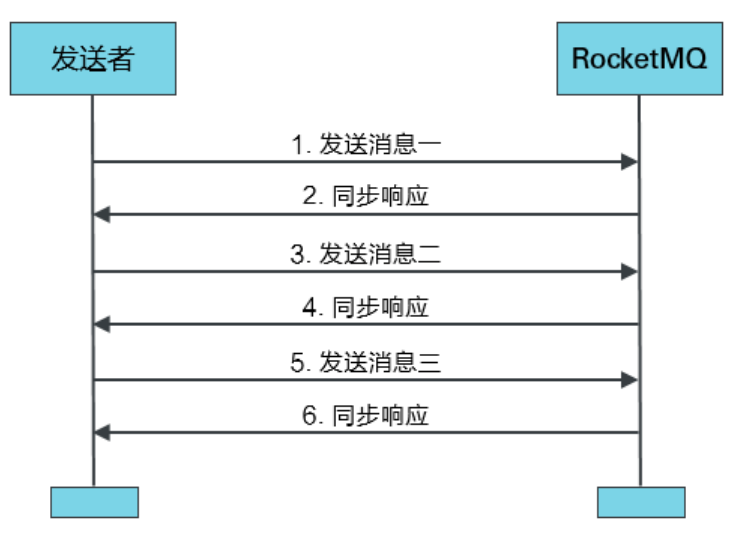 image-20231119205640774