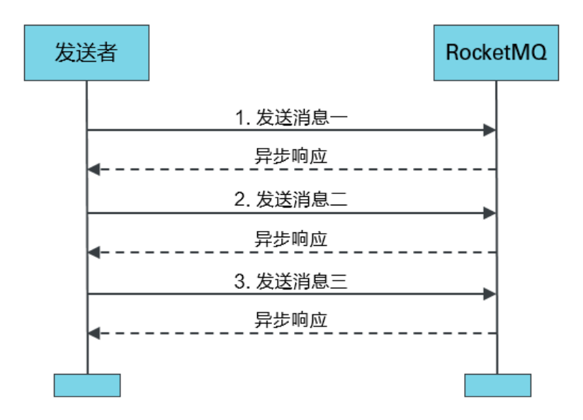 image-20231119205657704