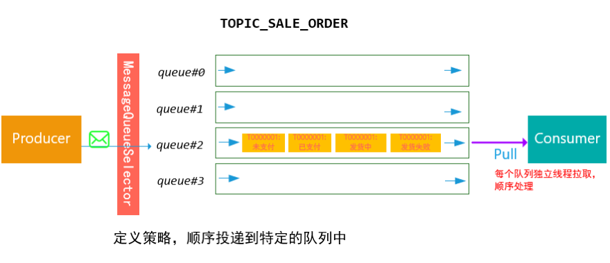 image-20231119211514249