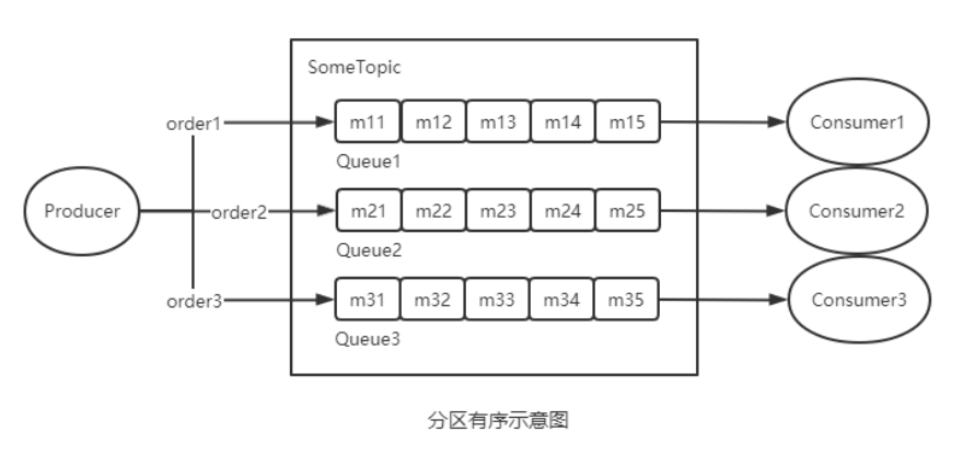 image-20231119211624852