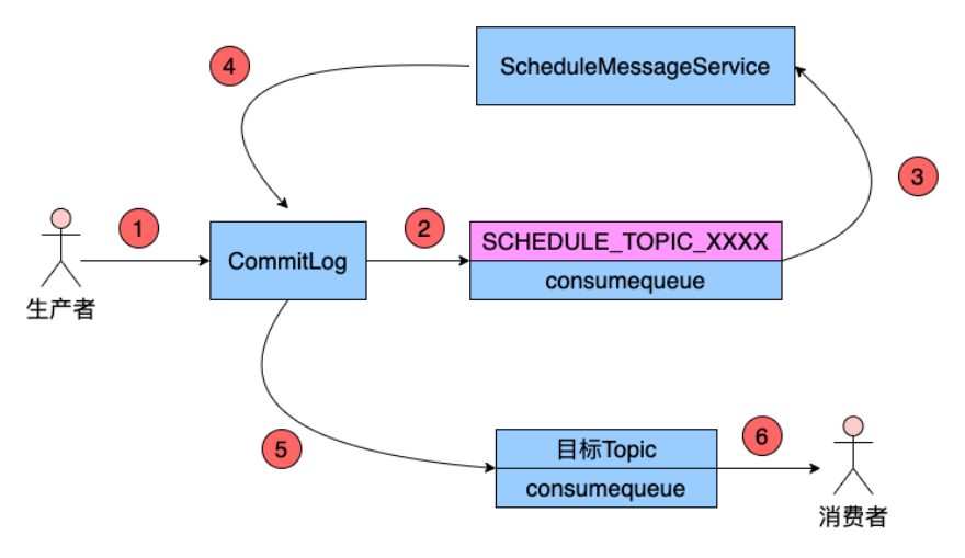 image-20231119213017351