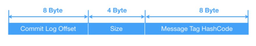 image-20231119213815116