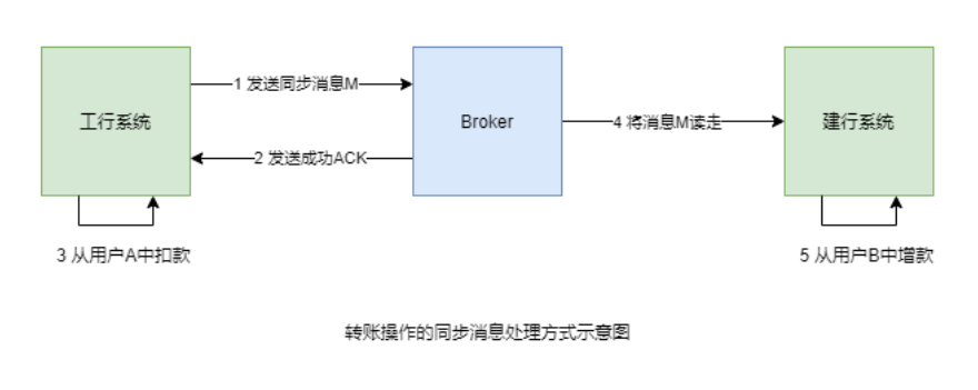 image-20231119214500395