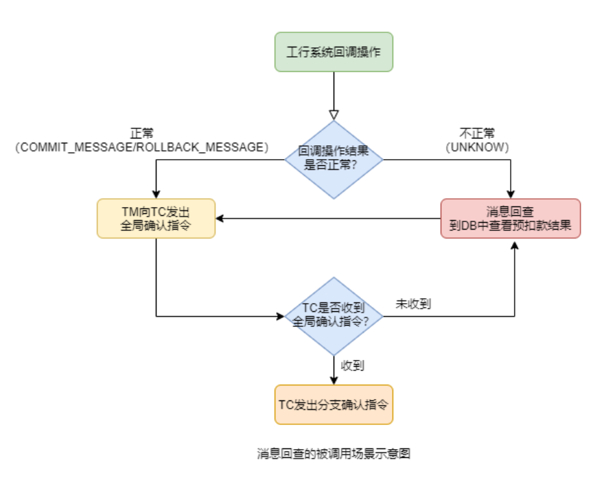 image-20231119214853331