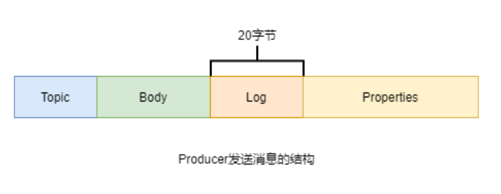 image-20231119220328192