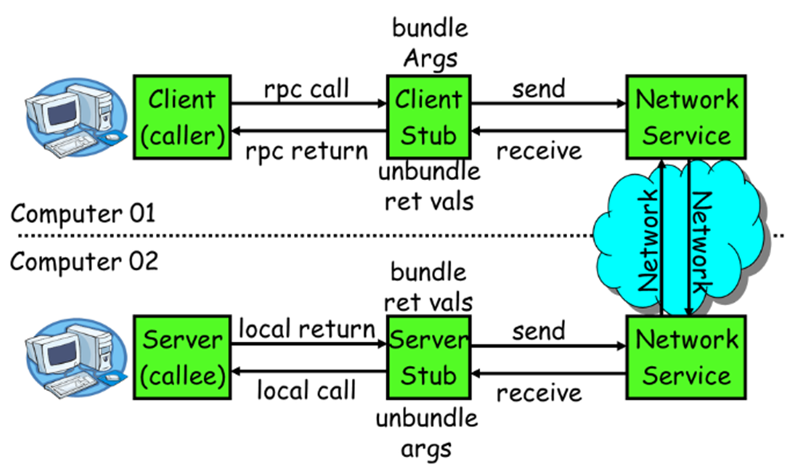 image-20231120000314873