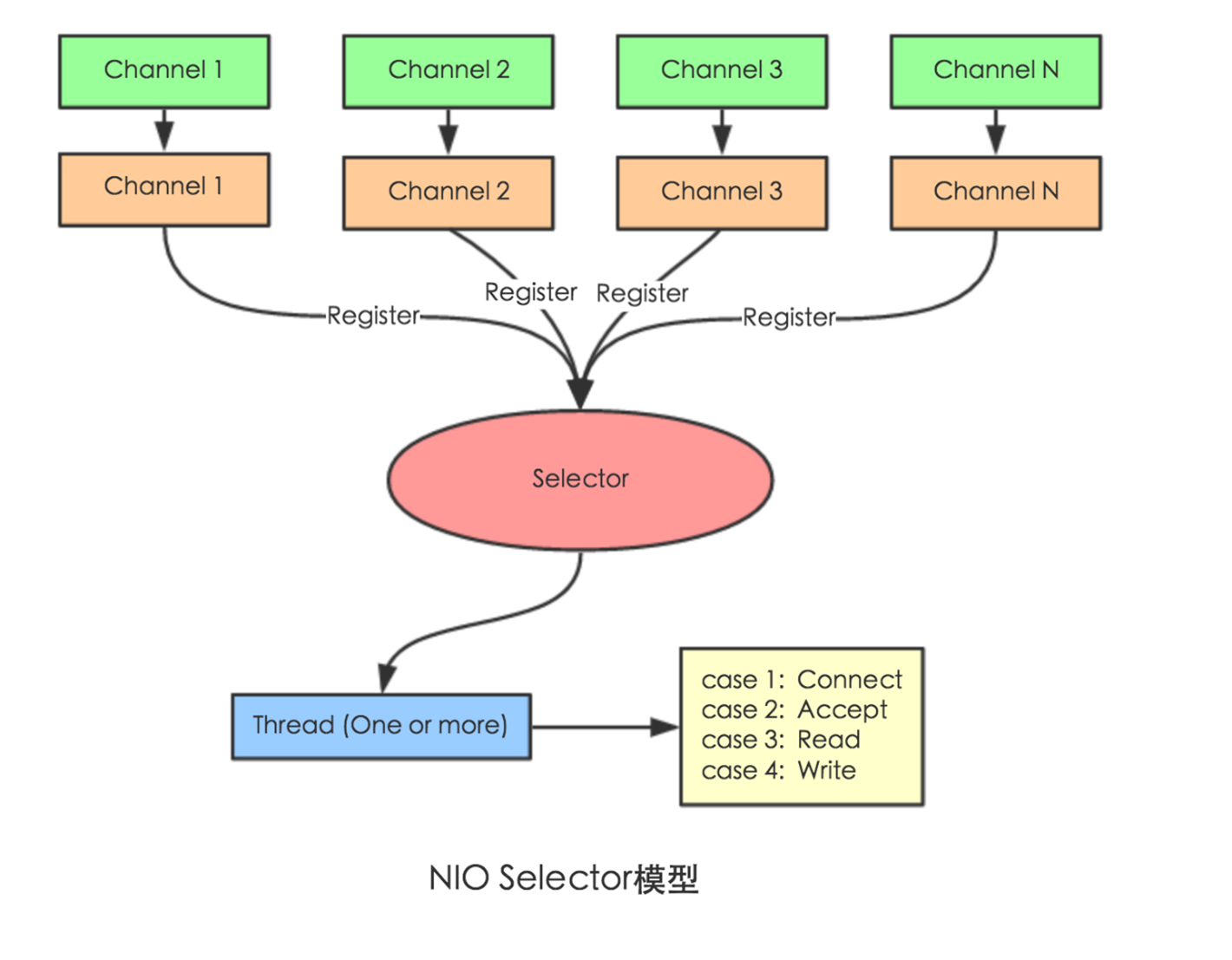 image-20231120000548255